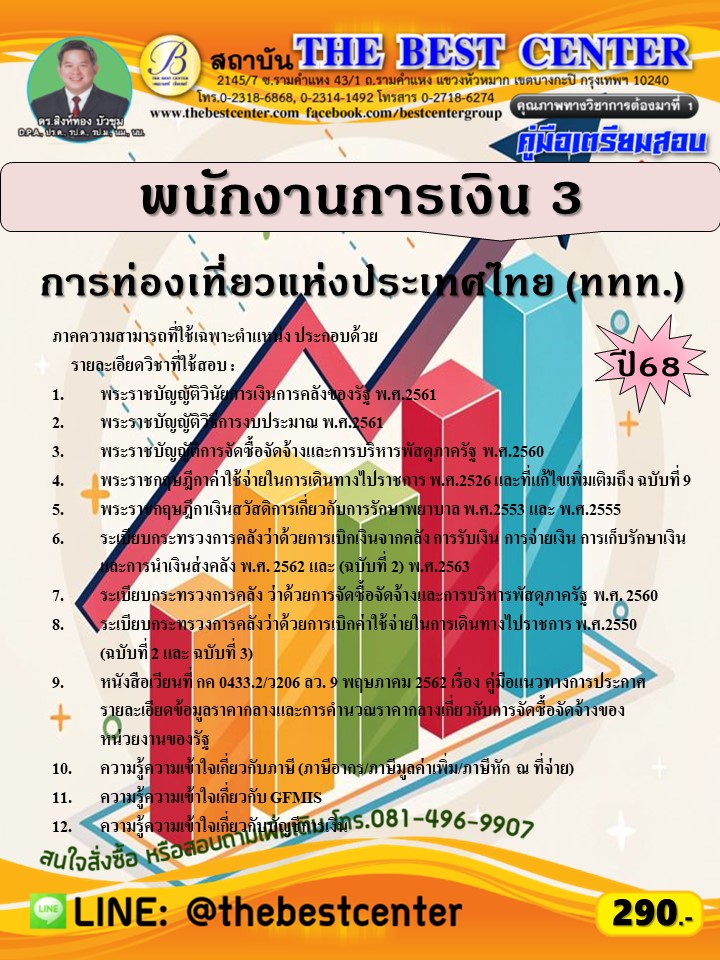 คู่มือสอบพนักงานการเงิน 3  การท่องเที่ยวแห่งประเทศไทย (ททท.) (ภาค ข.) ปี 68 (68-289)